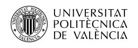 UPV, Universitat Politècnica de València