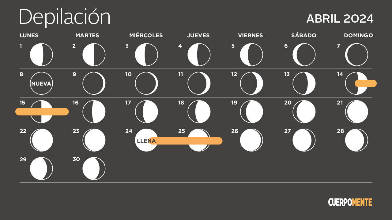 calendario lunar abril 2024 depilacion