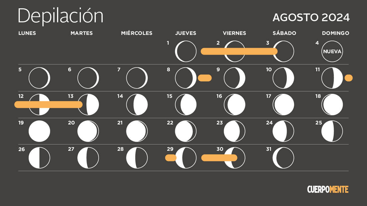 calendario lunar agosto 2024 depilacion jpg