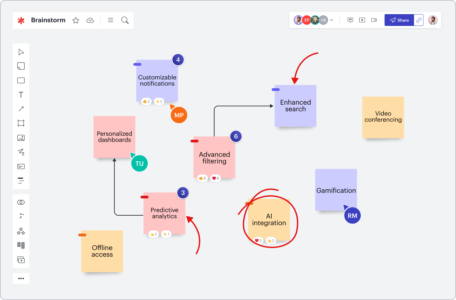 A Luicidspark virtual whiteboard shows sticky notes with emojis, connecting lines, and freehand drawings.