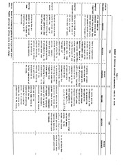 Cover of: Report to Congress: the impact of the physician assistant reimbursement  change under Medicare