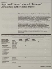 Cover of: Food safety: the agricultural use of antibiotics and its implications for human health : report to the honorable Tom Harkin, ranking minority member, Committee on Agriculture, Nutrition, and Forestry, U.S. Senate