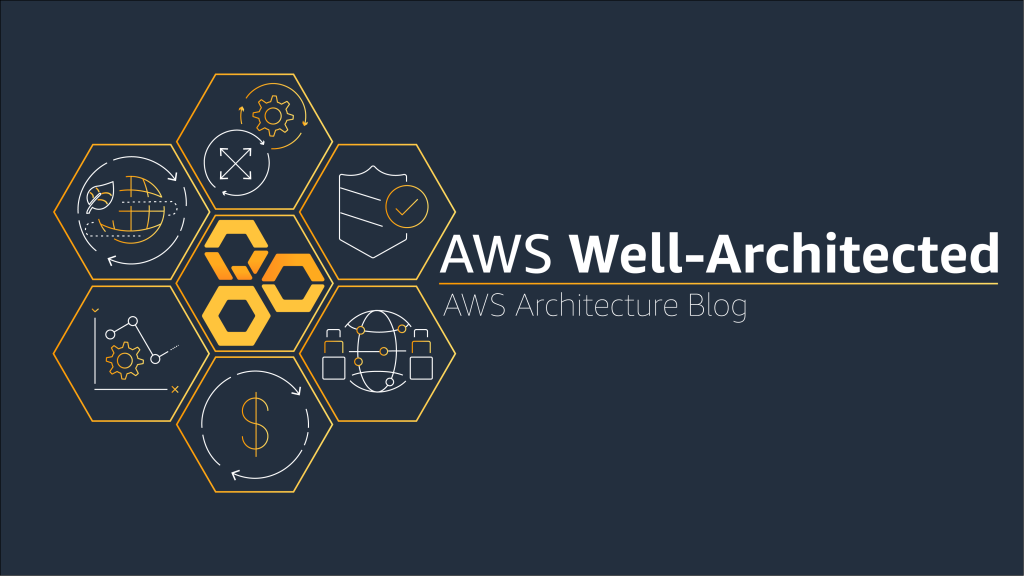 The ML-based telemetry analytics solution architecture