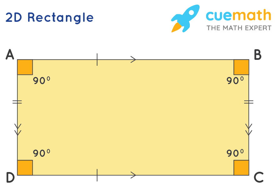 2D shape - 2D Rectangle