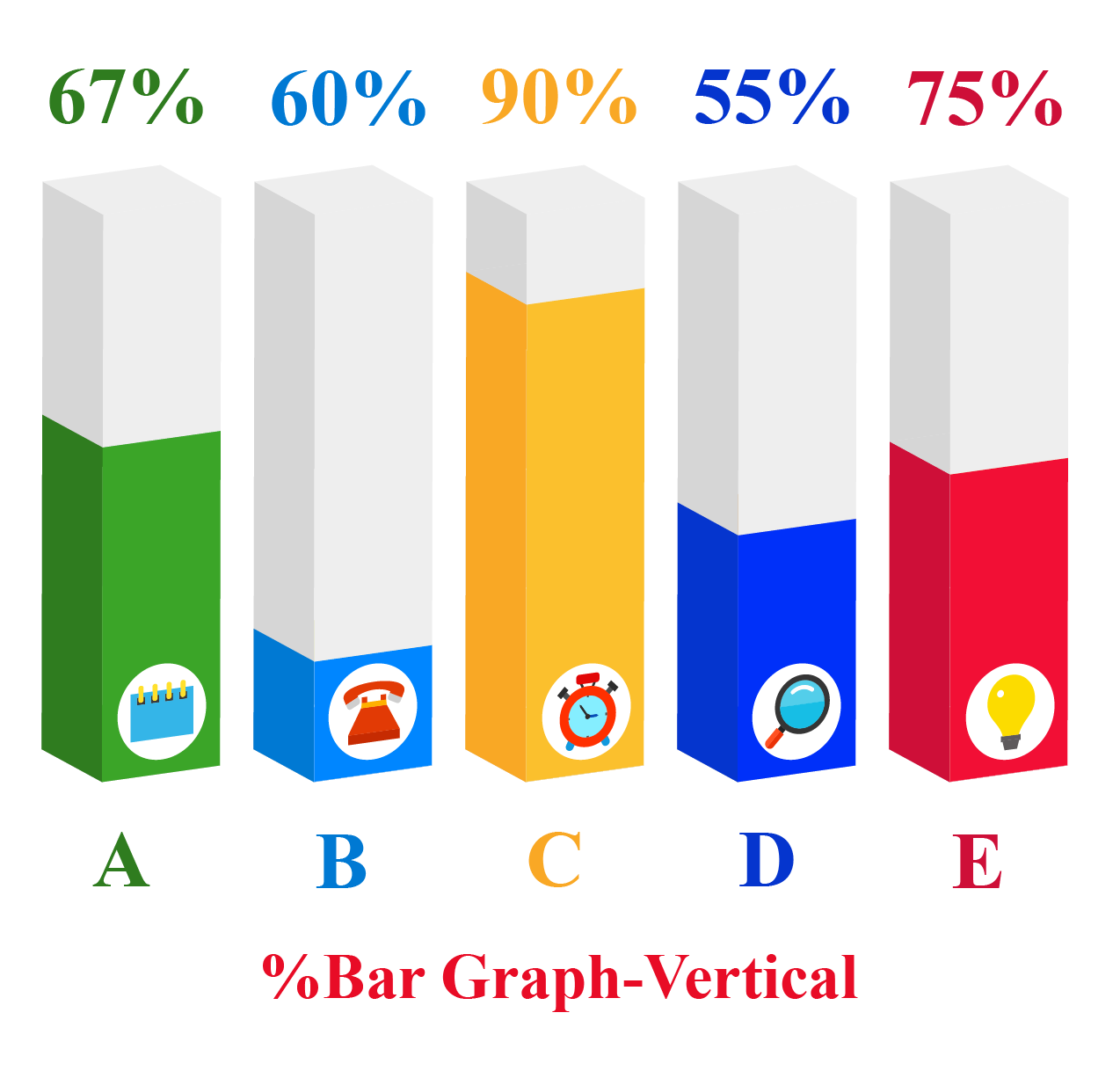 % bar graph vertical