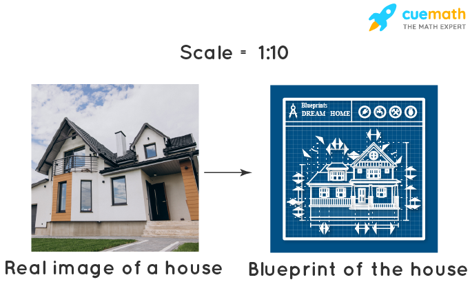 scale drawing of house on blueprint