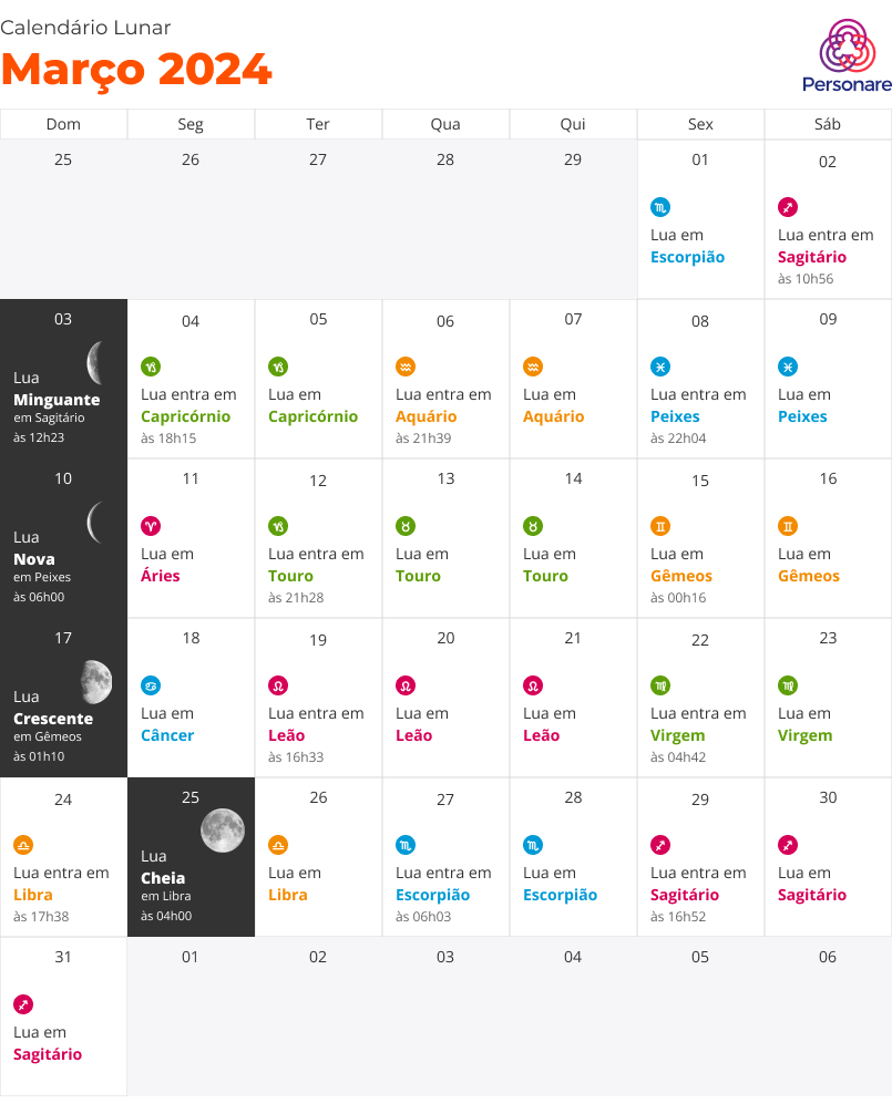 calendário lunar março 2024