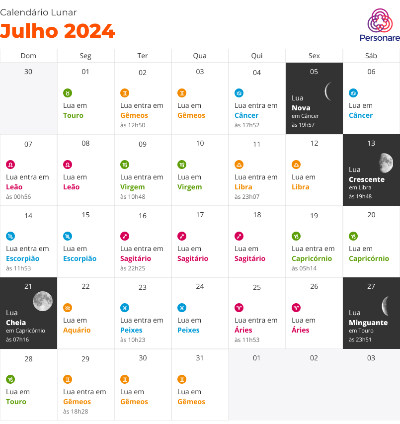 calendário lunar julho 2024