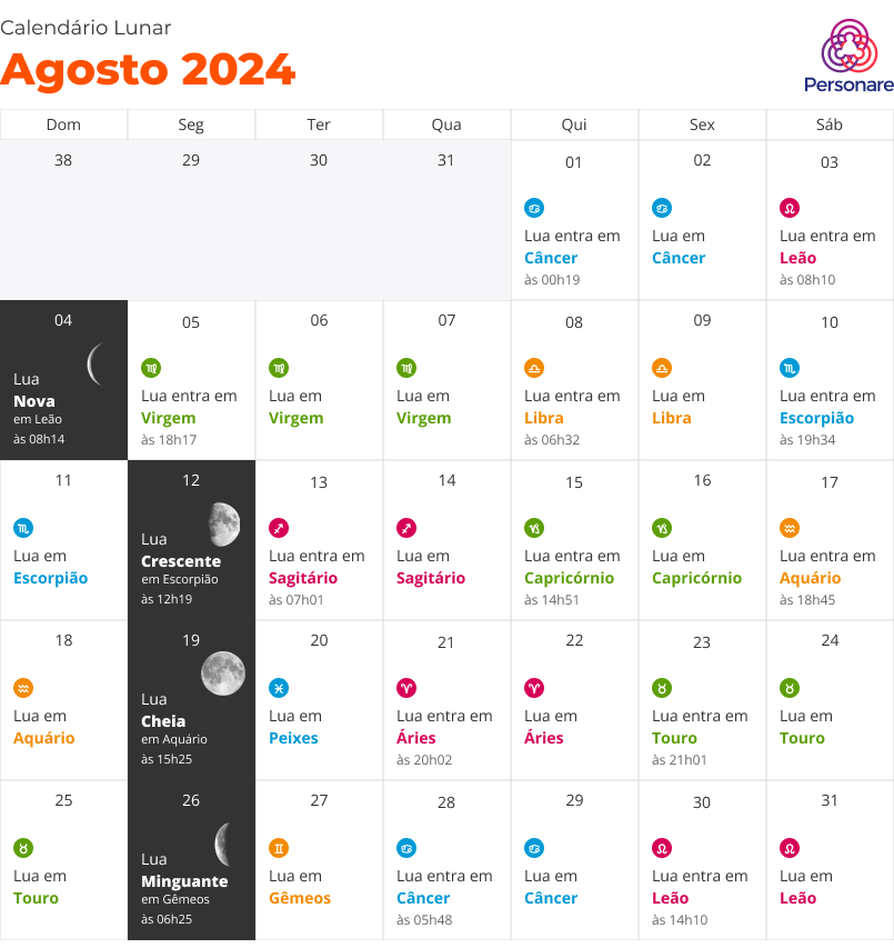 calendário lunar agosto 2024