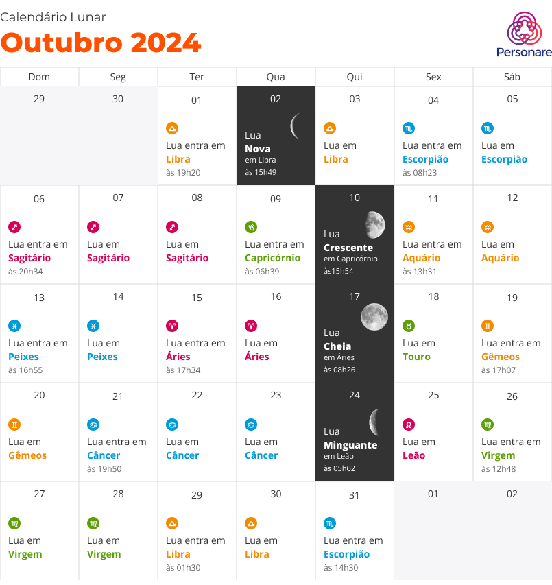 calendário lunar outubro 2024