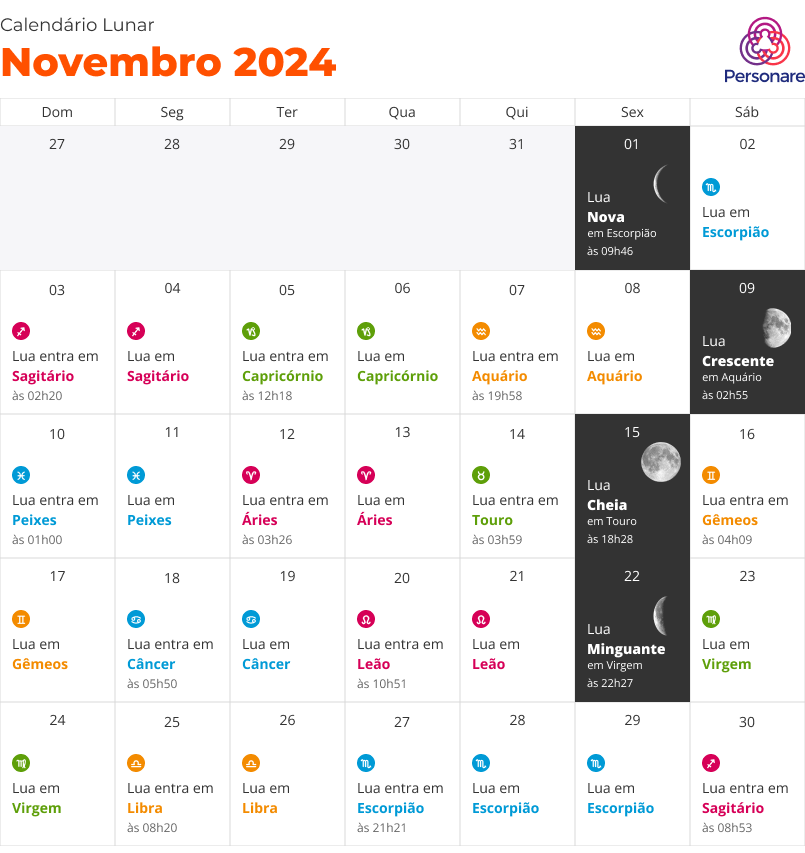 calendário lunar novembro 2024