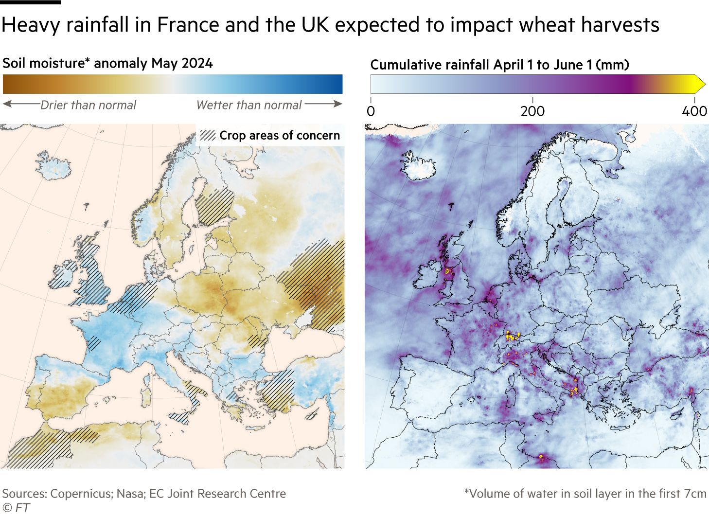 Heavy rainfall in France and the UK expected to affect wheat harvests. Two maps showing soil moisture anomaly May 2024 and Cumulative rainfall April 1 to June 1 (mm) for Europe