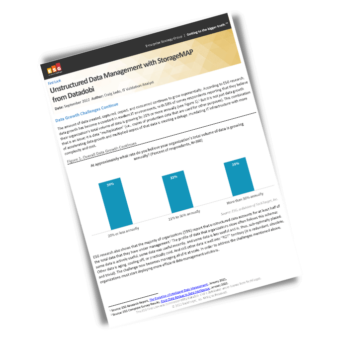 ESG Report