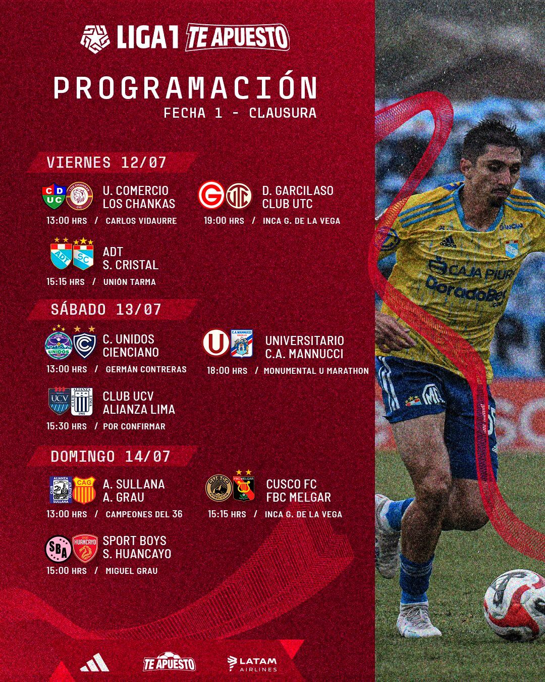 Así se jugará la primera fecha del Torneo Clausura.