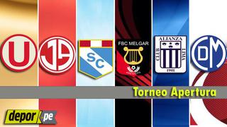 Torneo Apertura: mira la programación de la fecha 2