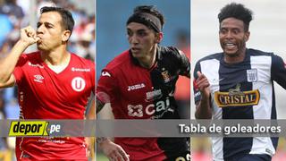 Descentralizado 2016: así quedó la tabla de goleadores en la fecha 2 del Apertura