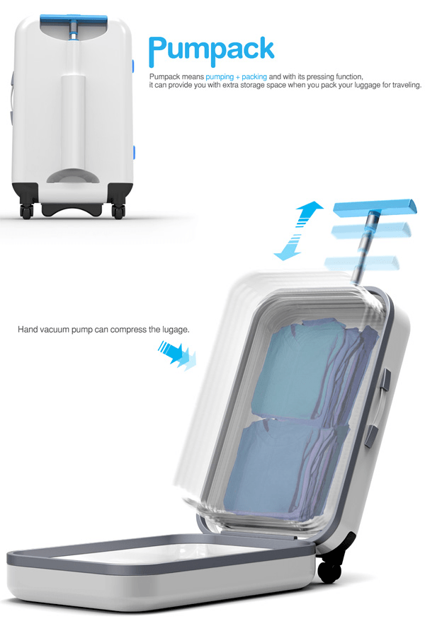 Vacuum Packed Suitcase