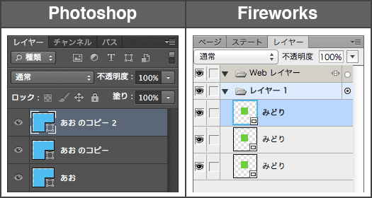 PhotoshopとFireworks