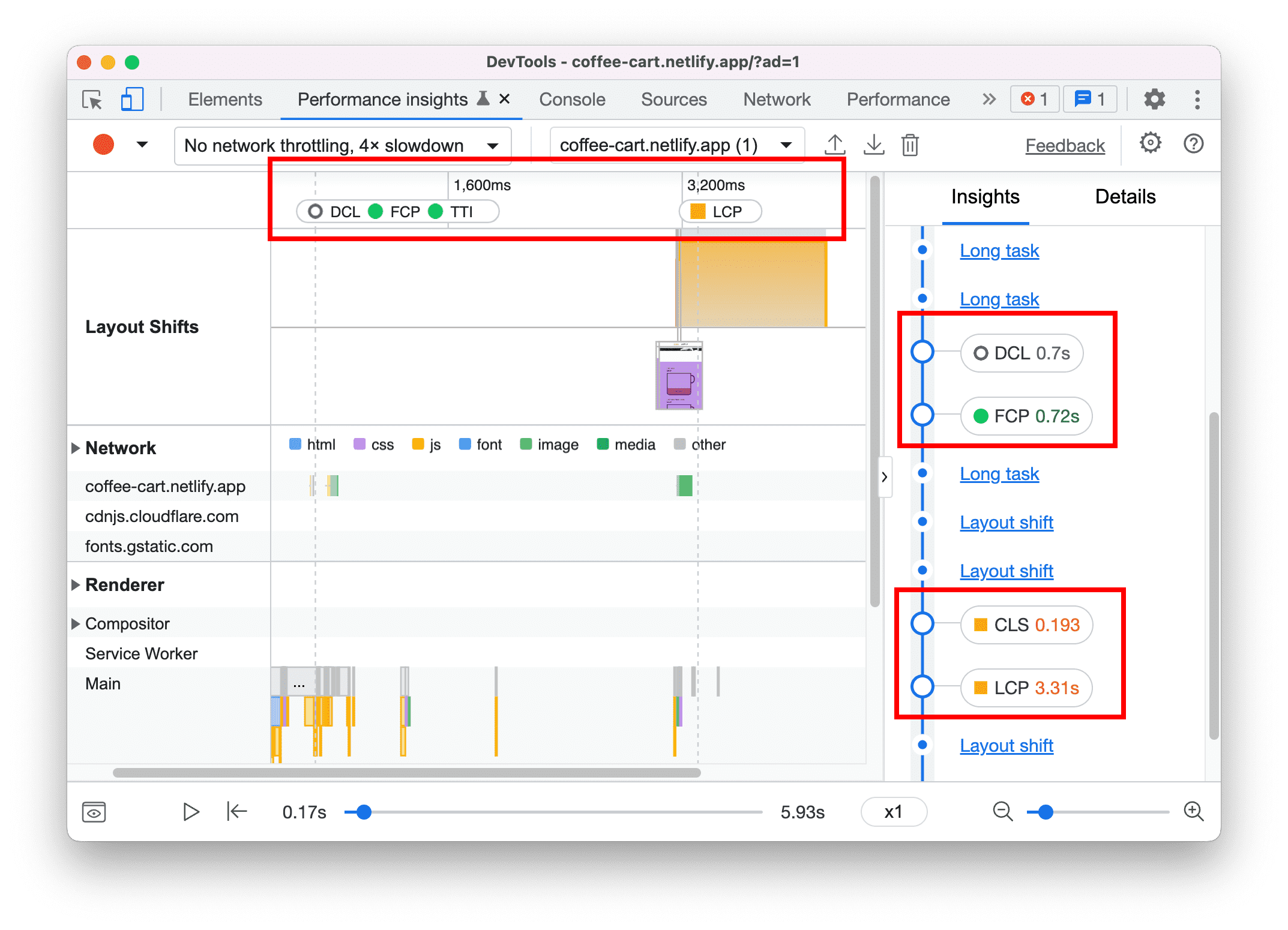 Visualizzare le metriche sul rendimento di Web Vitals.