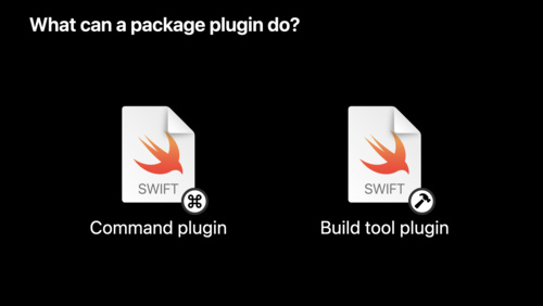 Swift Packageプラグインの紹介