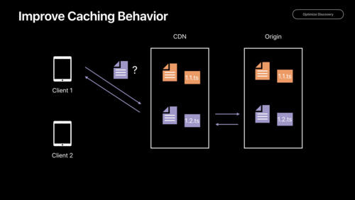 Introducing Low-Latency HLS