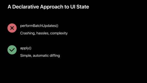 UIデータソースの最新情報