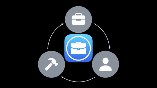 Apple Business ManagerでApp Distributionをカスタマイズ