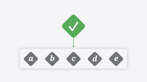 Swift Testingの詳細