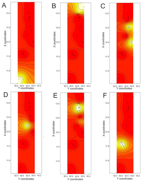 Maps of posterior probability of individuals to belong to clusters.