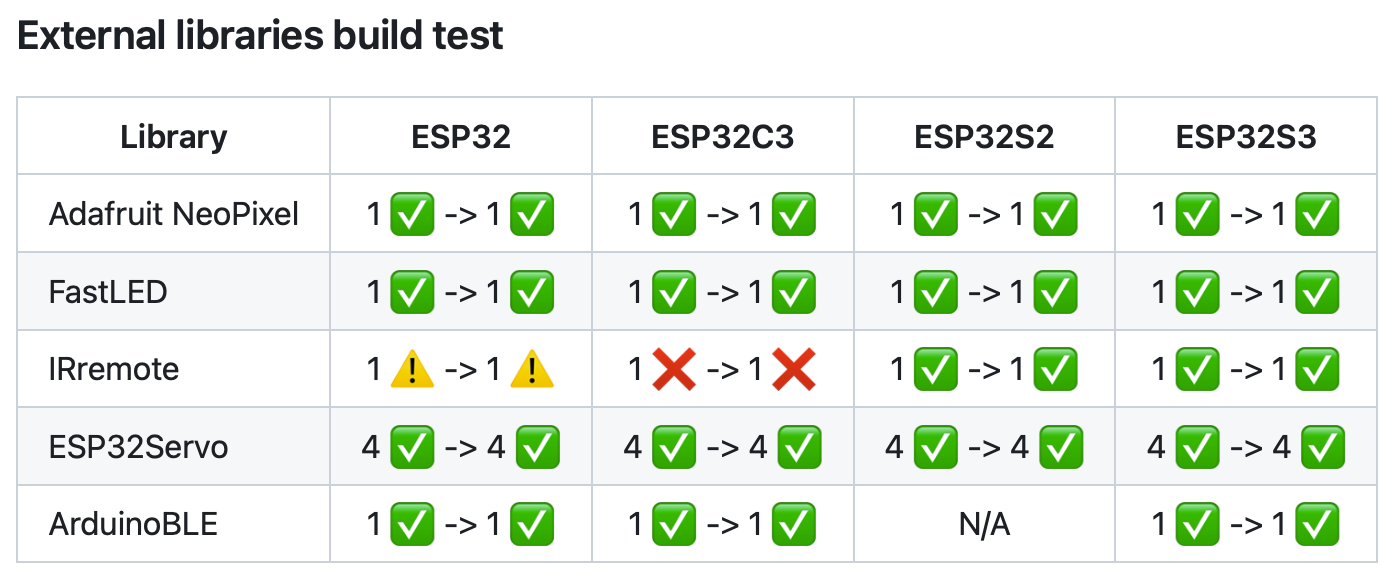 _images/external_library_test_pr.png
