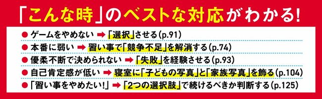 こんな時のベストな対応がわかる