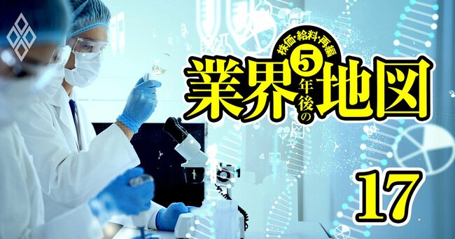 株価・給料・再編 5年後の業界地図＃17