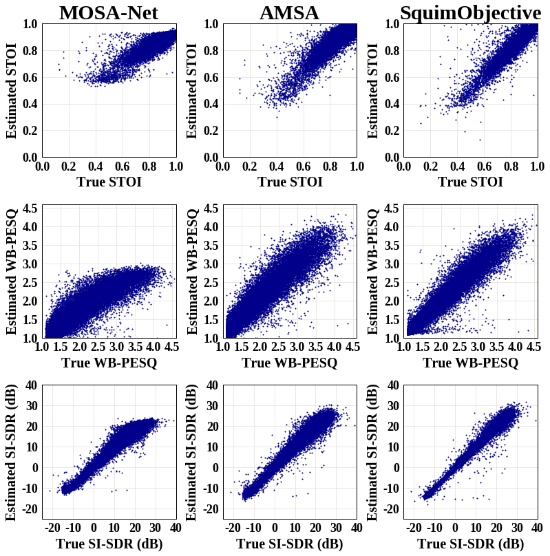 https://download.pytorch.org/torchaudio/tutorial-assets/objective_plot.png