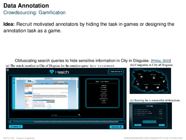 Data Annotation Crowdsourcing: Gamification