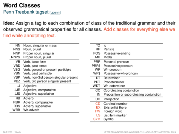 Word Classes Penn Treebank tagset [upenn]