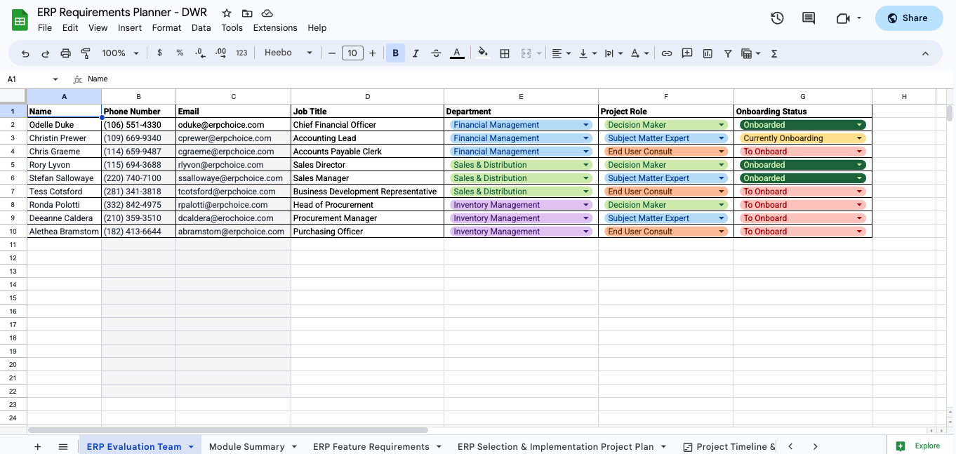 Build Your ERP Evaluation Team