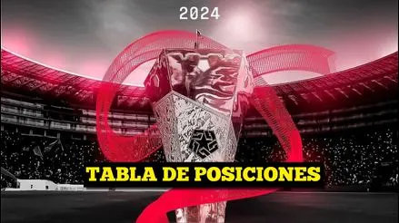 Tabla del Torneo Apertura 2024 EN VIVO, hoy | ¿cómo va la Liga 1 Te Apuesto tras la victoria de Cristal?