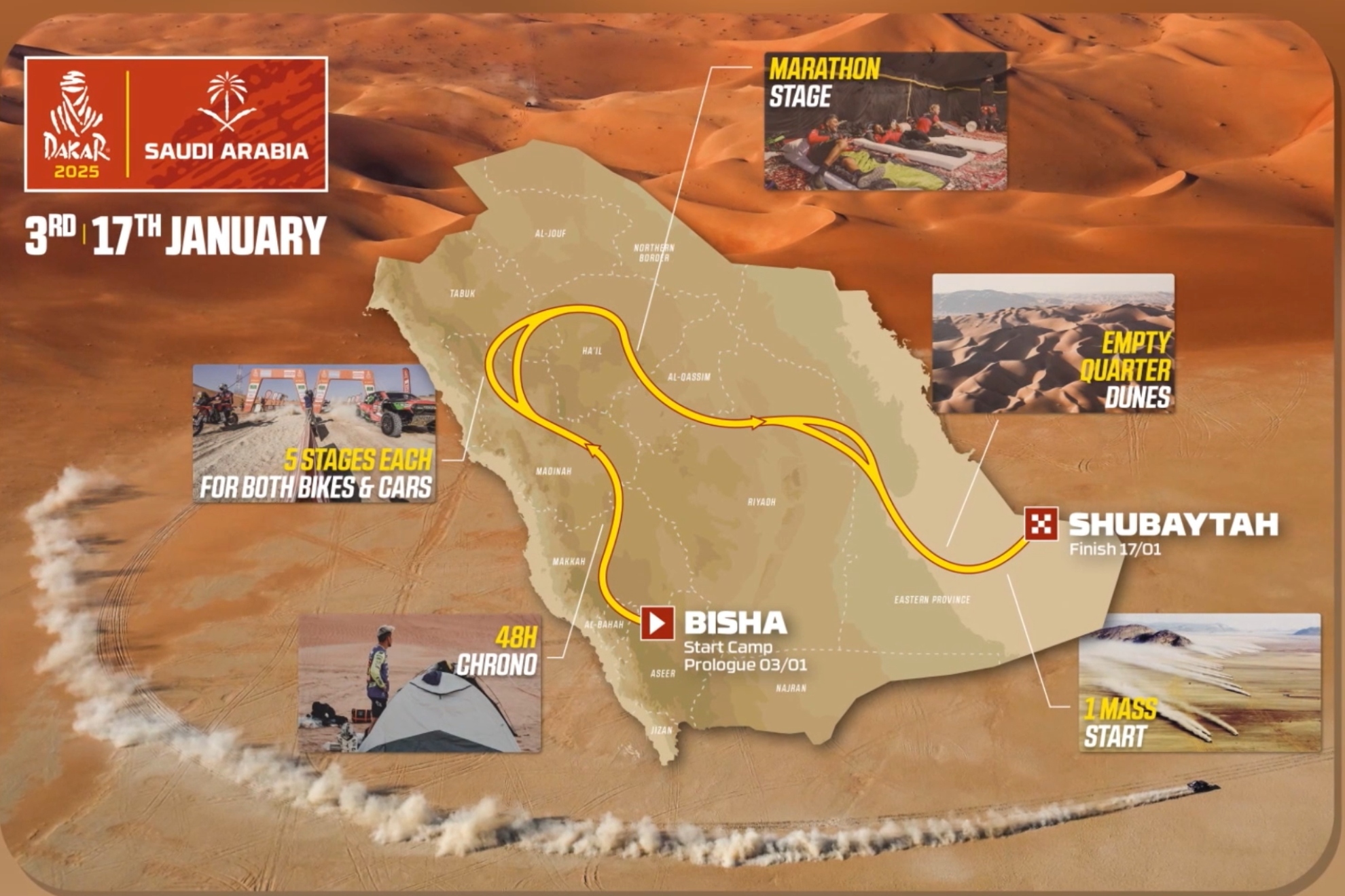 El Dakar 2025 ya tiene fechas... y viene con sorpresas en su formato