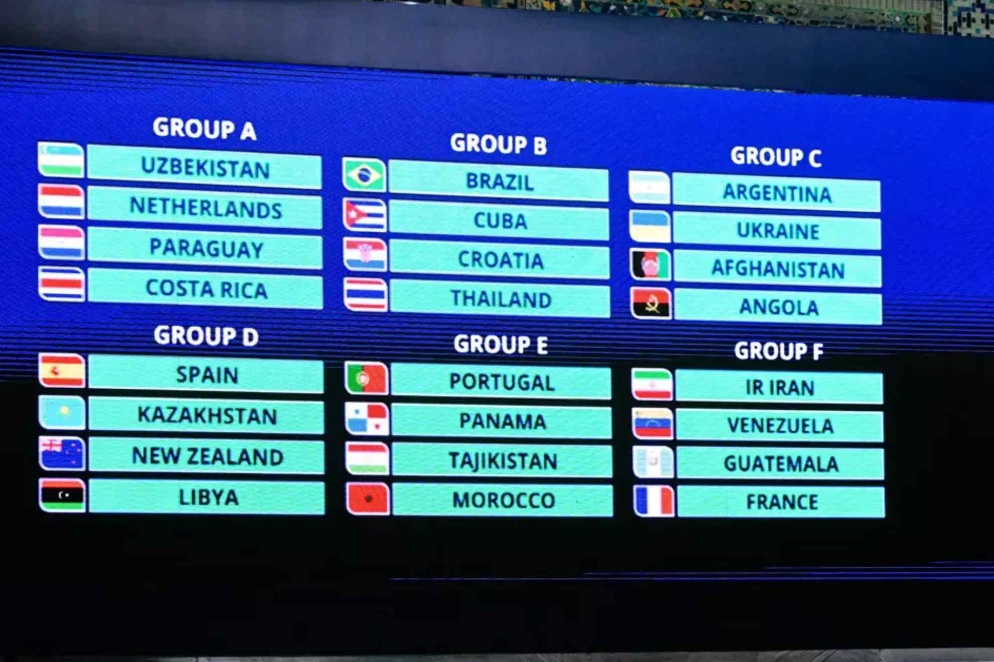 Cuadro de la fase de grupos del Mundial de Uzbekist�n