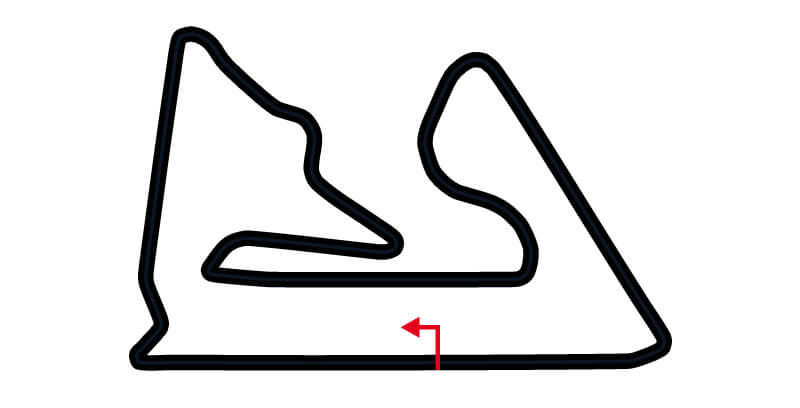 Circuito Sakhir