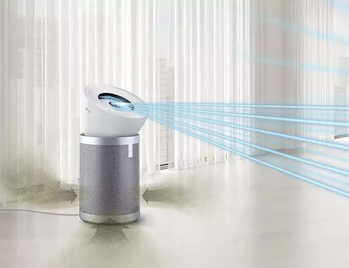 Best Dyson Air Purifiers in India for Better Air Quality at Home (2024):Image