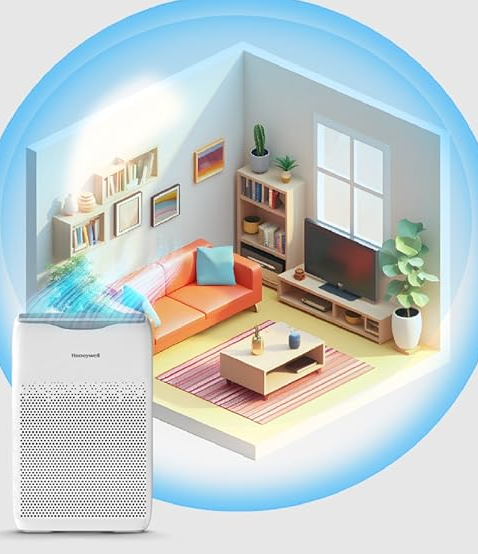 Best Air purifiers under 10000 for better air in your budget:Image