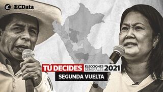 Elecciones Perú 2021: ¿Quién va ganando en Luya (Amazonas)? Consulta los resultados oficiales de la ONPE AQUÍ