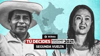 Elecciones Perú 2021: ¿Quién va ganando en Jaen (Cajamarca)? Consulta los resultados oficiales de la ONPE AQUÍ