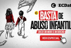 Basta de abuso infantil: Crecer sin miedo es un derecho | El Comercio Perú