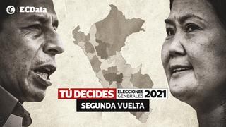 Elecciones Perú 2021: ¿Quién va ganando en Santa Anita (Lima Metropolitana)? Consulta los resultados oficiales de la ONPE AQUÍ