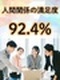 街づくりのプロジェクトアシスタント◆人間関係満足度92.4％！／残業月平均16.3h／月収36万円可