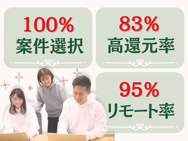 転職・求人情報イメージ1