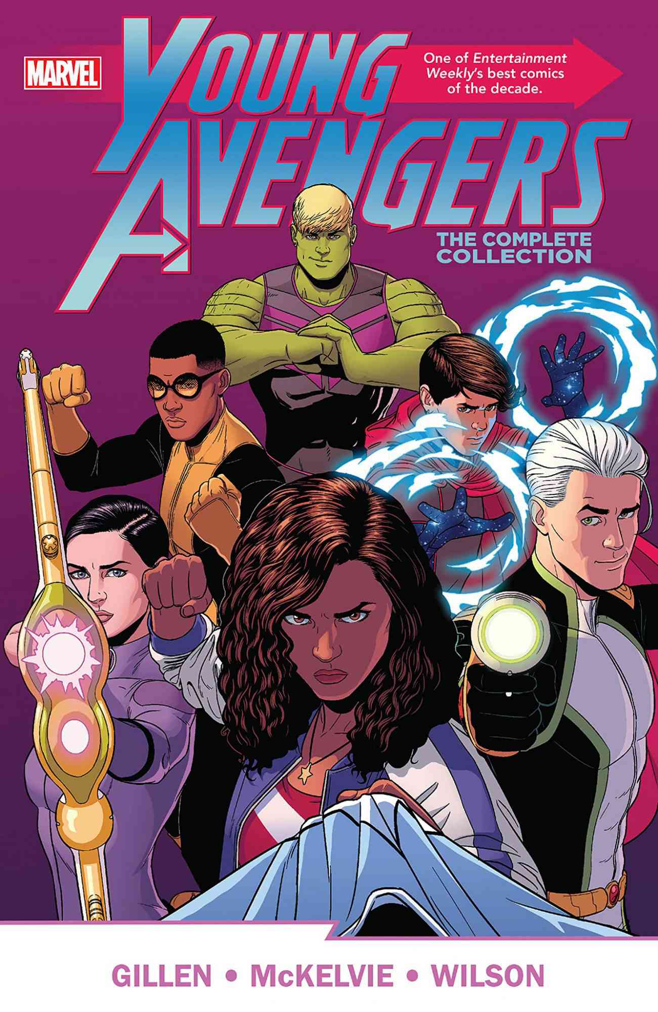 Young Avengers