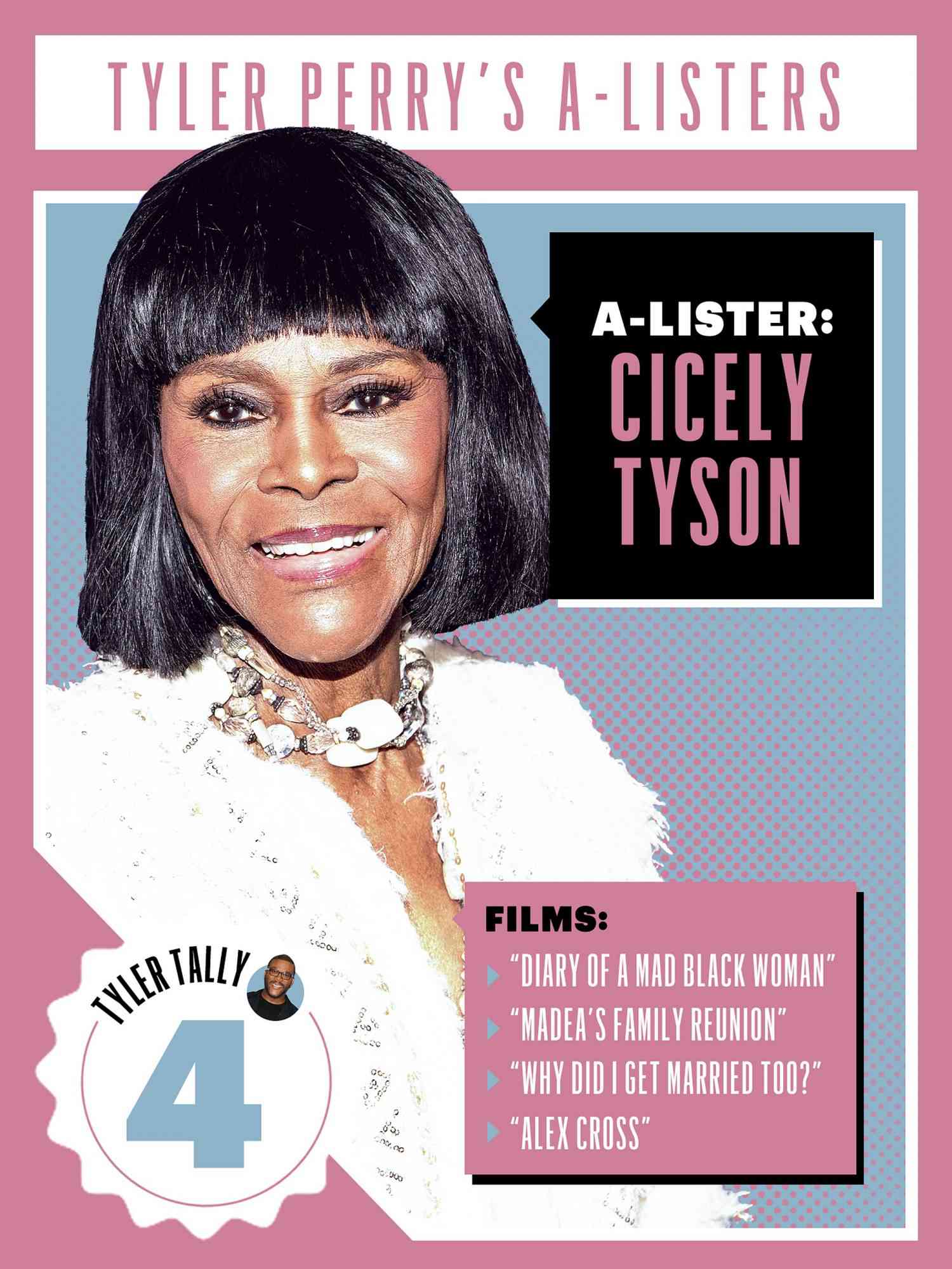 tyler-perry-a-list-6